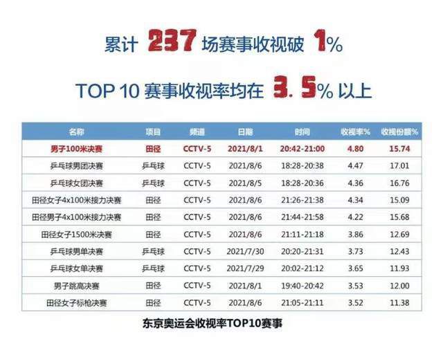 帕茲仿佛已經擁有完善的糊口，工作、愛人、伴侣無一不缺，但依然感覺少了什麼。她一向覺得哪裡不對勁，是以而感应沮喪受挫，不敢找人分享本身的感触感染。在瀕臨崩潰之際，她參加一名神祕年夜師阿米爾納拉揚主持的独特療程。第一步是要她說出本身內心想的所有工作。她照做了，直言不諱、绝不留情說出內心的話，居然讓身邊的人大白誰才是老迈！有趣的路程正要展開，這個「新帕茲」俄然間再次學會了若何微笑。